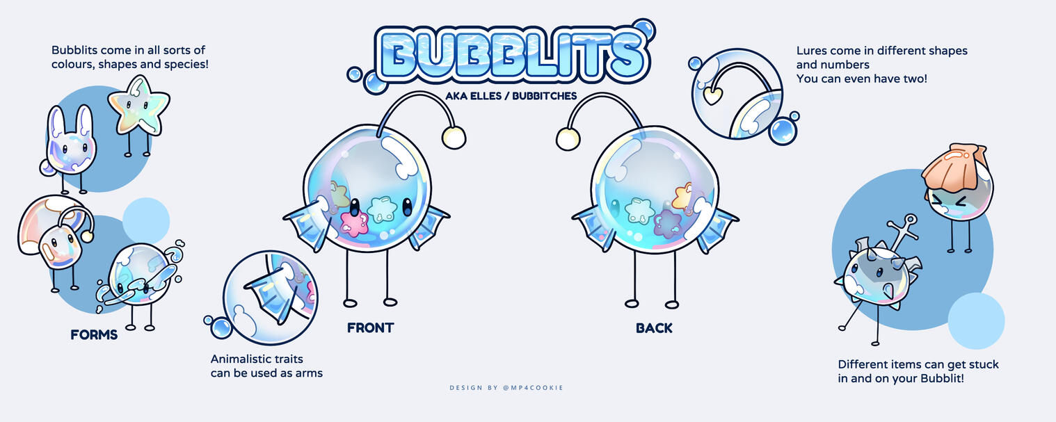 Community/Mascot Design: By @Mp4Cookie